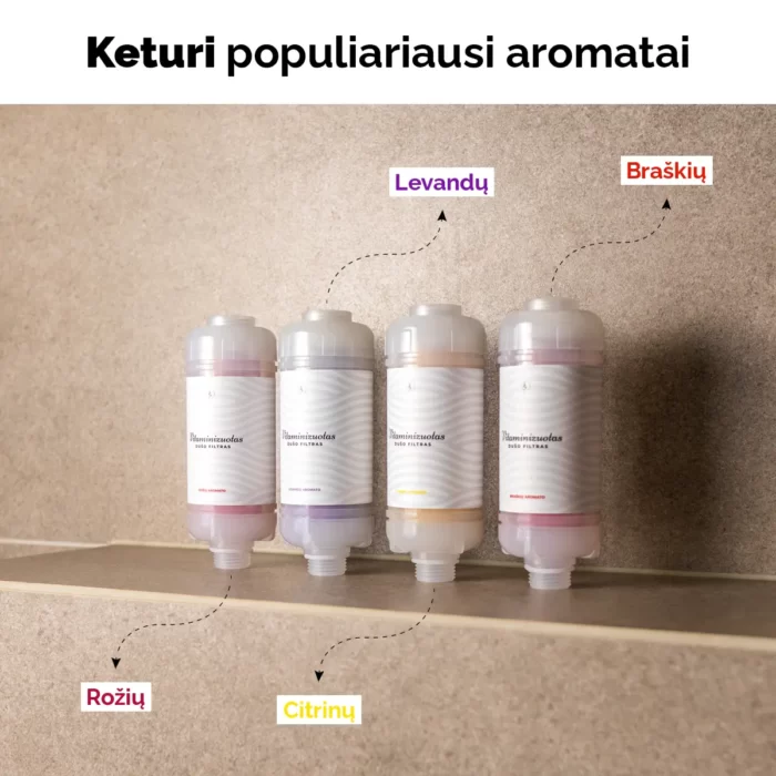 Vitaminizuotas dušo filtras - Braškių aromato - Image 4