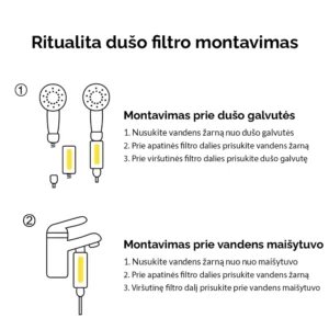 Vitaminizuotas dušo filtras - Citrinų aromato - Image 7